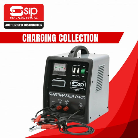 SIP Charging