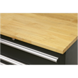 A close-up view of a Sealey Hardwood Worktop 1550mm - APMS07 with a smooth surface and the top of metal handles on black drawers beneath it, showcasing the details of Model No's APMS02 floor cabinets.