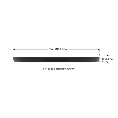 Side view of the Sealey Safety Rubber Jack Pad - Type B - JP02, a round black object with labeled dimensions: diameter 106.5mm, depth 6.4mm. The text indicates it fits jack saddle sizes 99-106mm and Type B design vehicle jacking points.