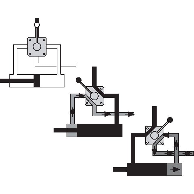 Hydraulic 4-way Diverter Valve 1/2'' BSP closed centre double acting
- S.8101 - Farming Parts