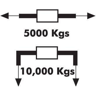 An image diagram featuring the Load Binder (Quality Range) - S.14881 by Sparex, showing two load conditions on a structure: the top depicts a horizontal force of 5000 kg, while the bottom exhibits a vertical force of 10,000 kg. The load capacity is highlighted in orange for clarity.
