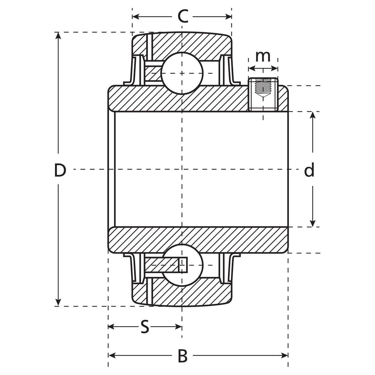 Technical drawing of the NTN SNR Plummer Block Bearing Insert (UC204) - S.129685 by Sparex, showcasing a cylindrical mechanical component with labeled dimensions C, D, S, B, d, and m. The drawing features internal ball bearings and annotated cross-sectional views, providing detailed information suitable for manufacturers.