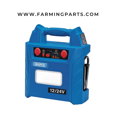 Automotive Battery Chargers