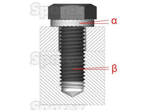 HEICO-LOCK® M6 x 13.5mm | S.150492 - Product Image 3
