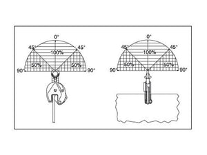 Crosby Clamp unit for Lifting - Vertical Lifting | S.164987 - Product Image 4