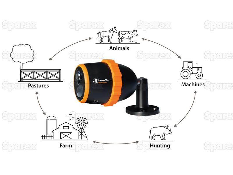 Sparex Farmcam Mobility S | S.166968 - Product Image 3