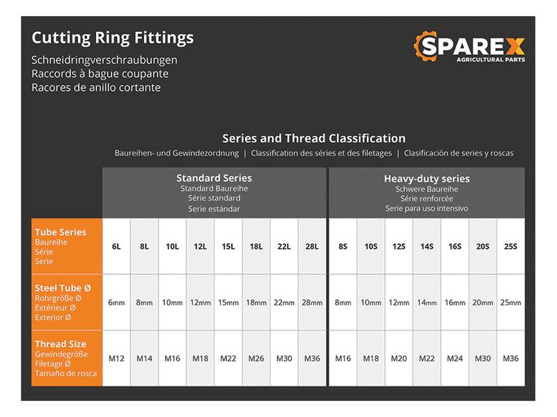 Sparex Metric Taper Stud Elbow M22 x 1.50 Male x 18L Male | S.177975 - Product Image 3