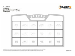 Sparex O Ring Assortment Metric & Imperial (Assorted Kit 610 pcs.) | S.178802 - Product Image 3