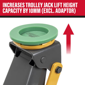 WINNTEC® EV Liftpad - IP-09711