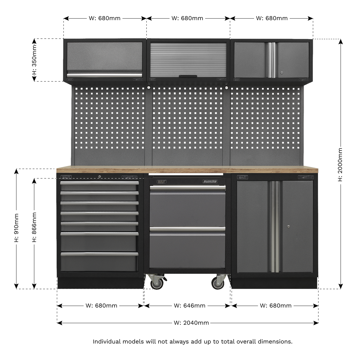 Superline PRO® 2.04m Storage System - Pressed Wood Worktop - APMSSTACK12W - Farming Parts
