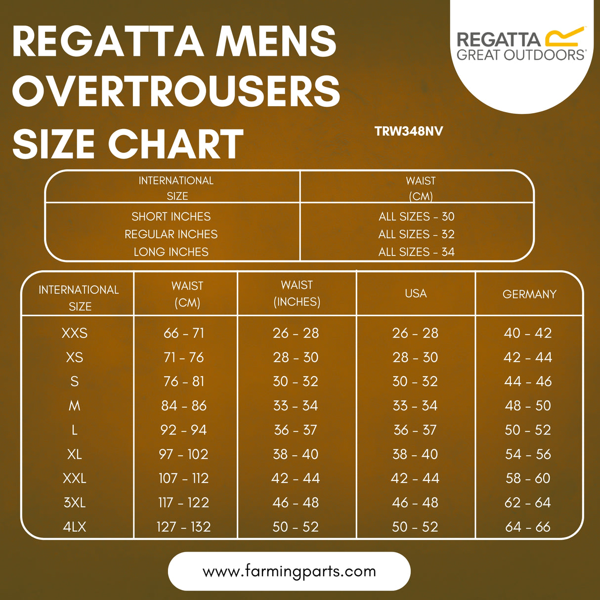 Regatta Pro Packaway Waterproof Trousers – Lightweight, Breathable & Windproof | Navy