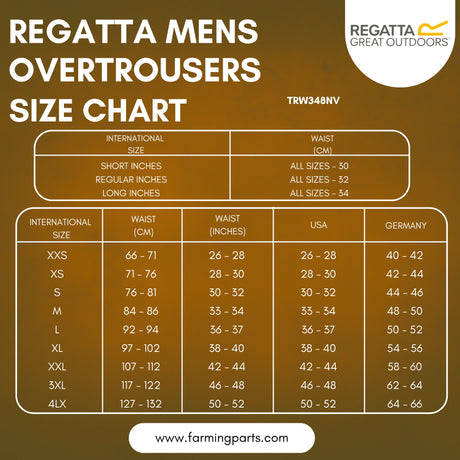 Regatta Pro Packaway Waterproof Trousers – Lightweight, Breathable & Windproof | Navy