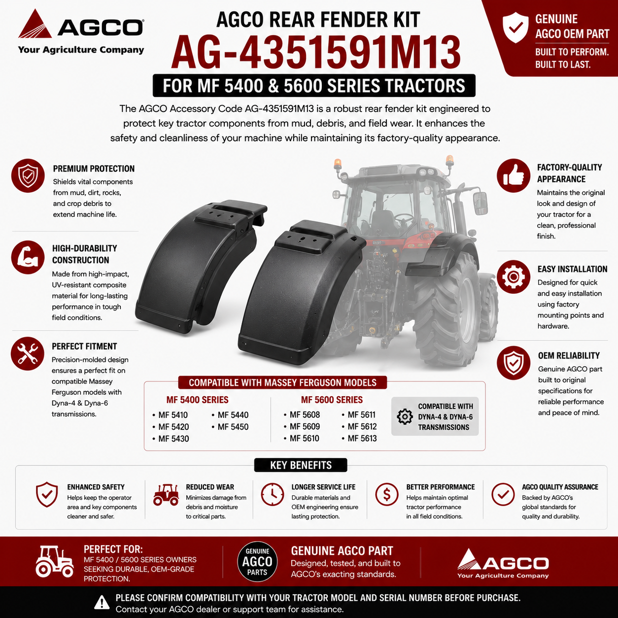 AGCO Rear Fender Kit AG-4351591M13 for MF 5400 & 5600 Series Tractors