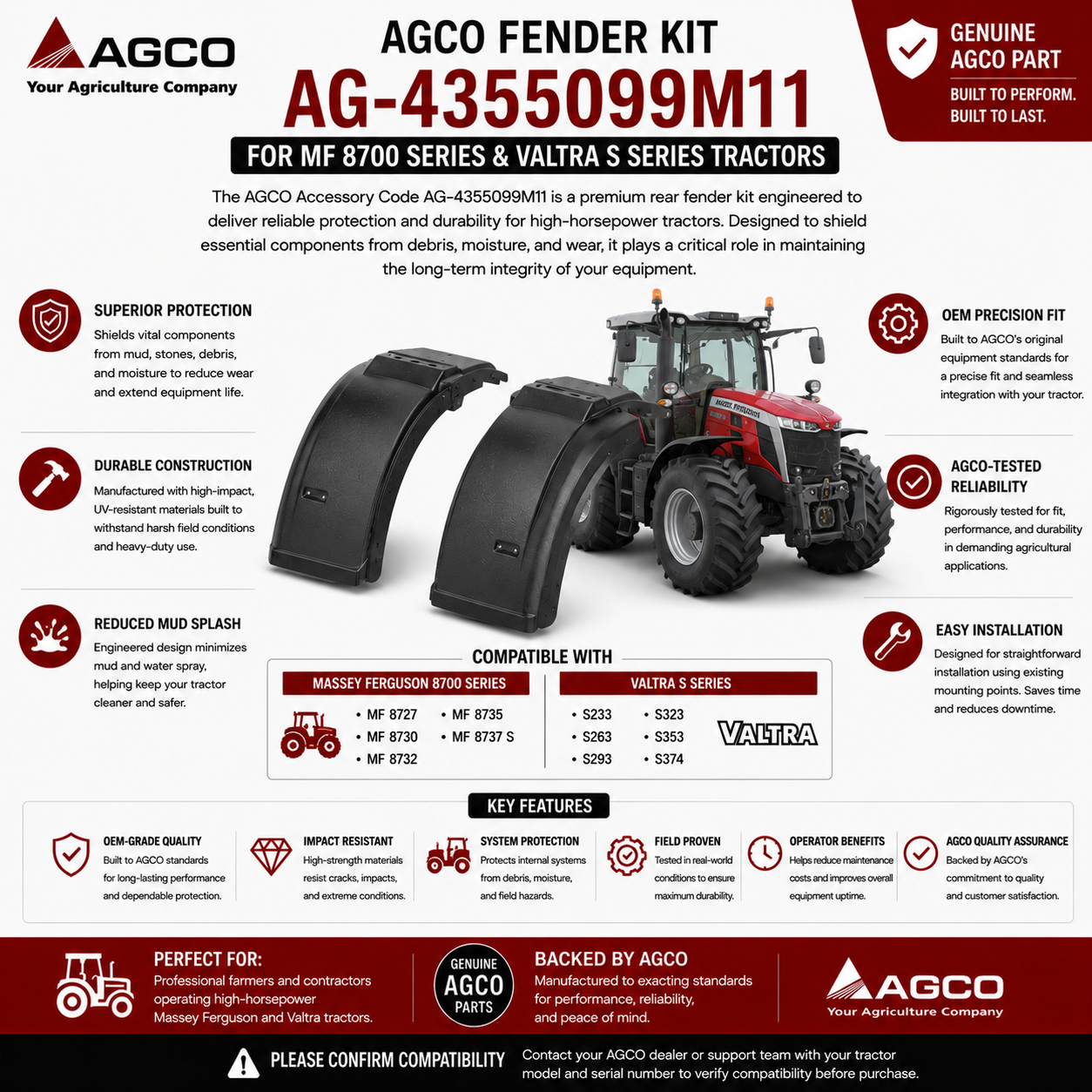 AGCO Fender Kit AG-4355099M11 for MF 8700 Series & Valtra S Series Tractors