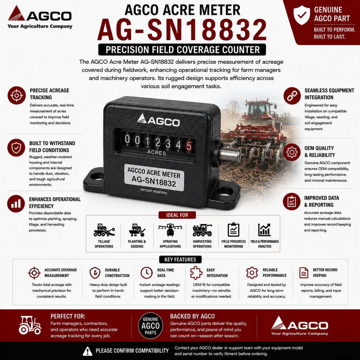 AGCO Acre Meter AG-SN18832 | Precision Field Coverage Counter