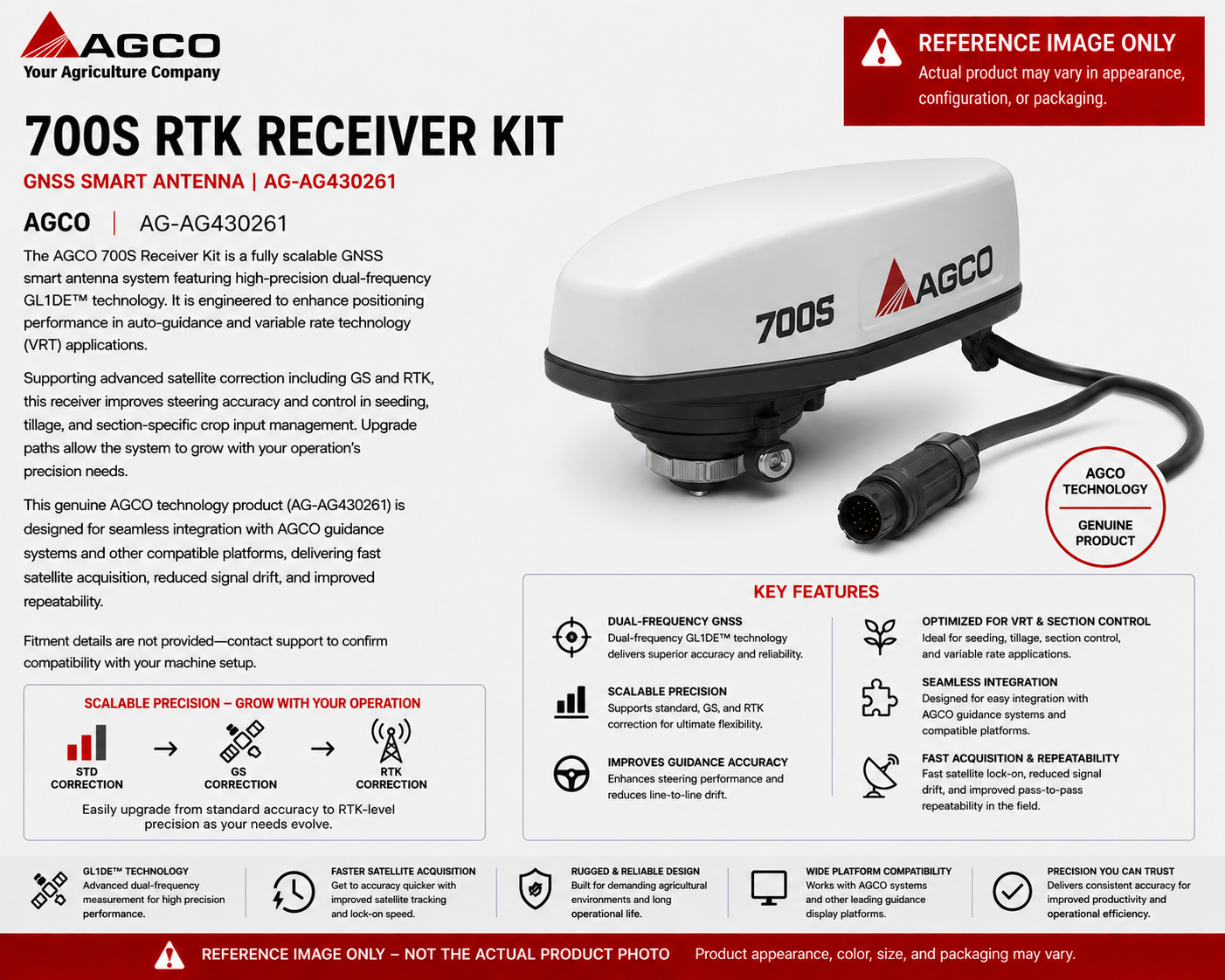 AGCO 700S RTK Receiver Kit | GNSS Smart Antenna | AG-AG430261