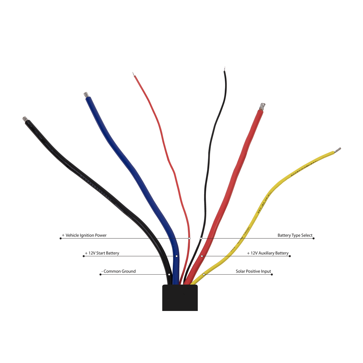 This Sealey DC to DC Battery Charger 30A 12V - DCBC30 comes with a wiring harness featuring six distinctively colored wires, each labeled for specific functions such as Vehicle Ignition Power, 12V Start Battery, Common Ground, Battery Type Select, 12V Auxiliary Battery, and Solar Positive Input. It's the ideal solution for integrating an ignition switch or connecting to a DC to DC battery charger.