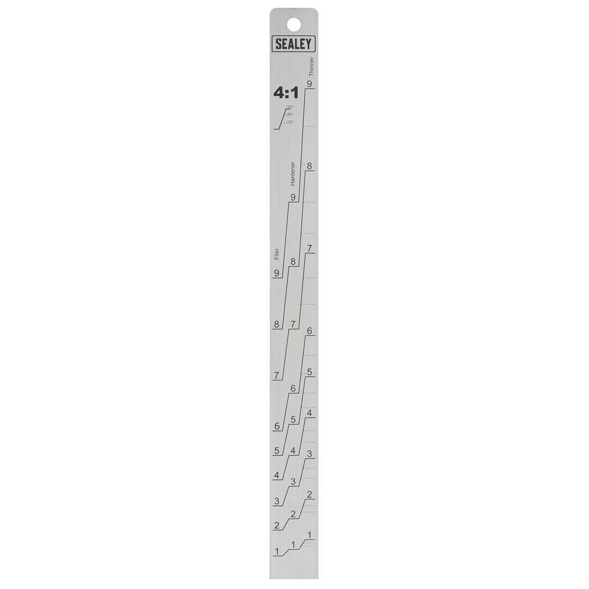 A Sealey Aluminium Paint Measuring Stick 2:1/4:1 features parallel lines and numeric scales marked for various angles. Its double-sided design ensures accurate ratios, and a hole at the top allows for convenient hanging, making it a versatile tool.