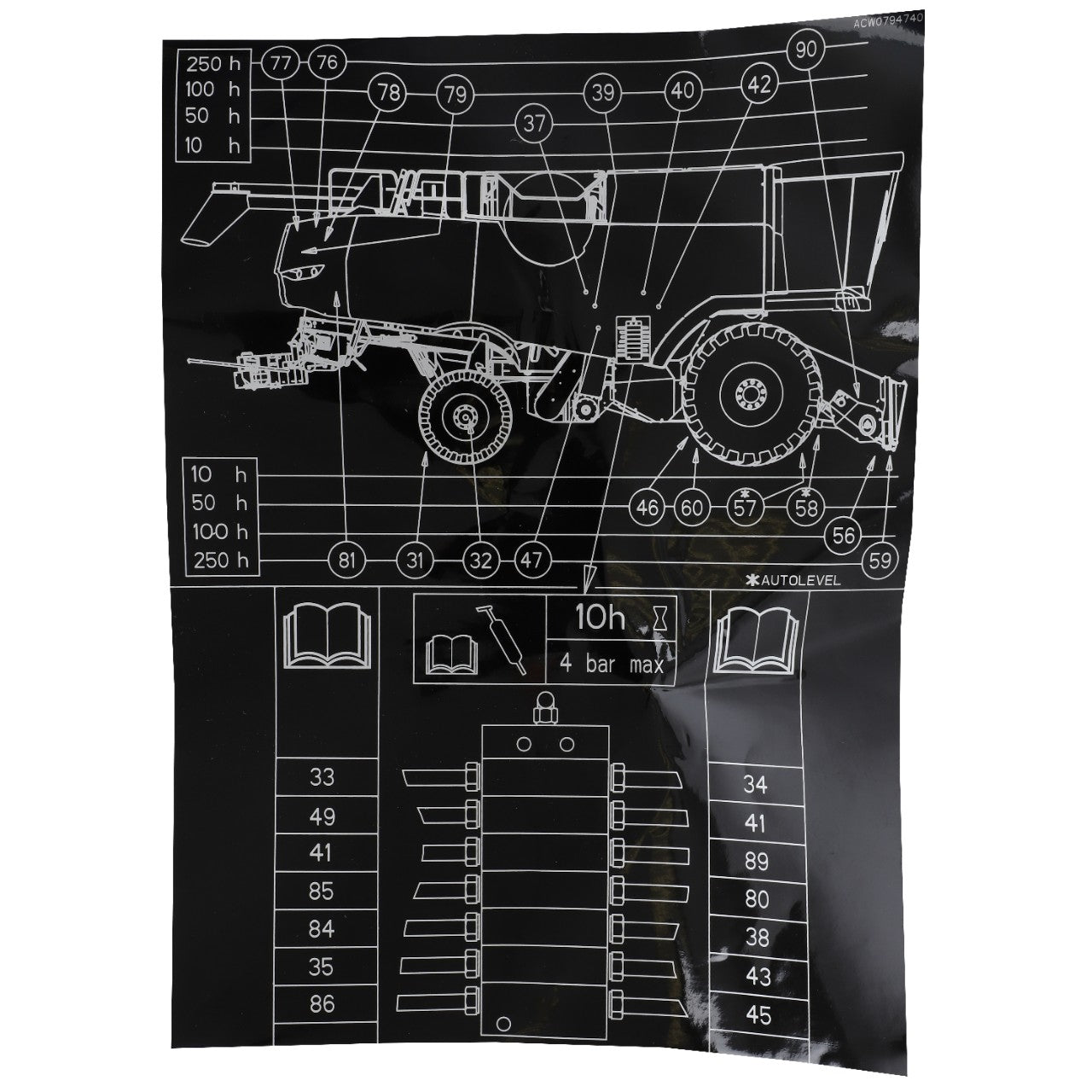 No current product description information is available for the AGCO | Decal, Right Hand - Acw0794740, which is a black poster featuring a technical diagram of a vehicle, maintenance schedule, and parts checklist with various numerical and symbol indicators.