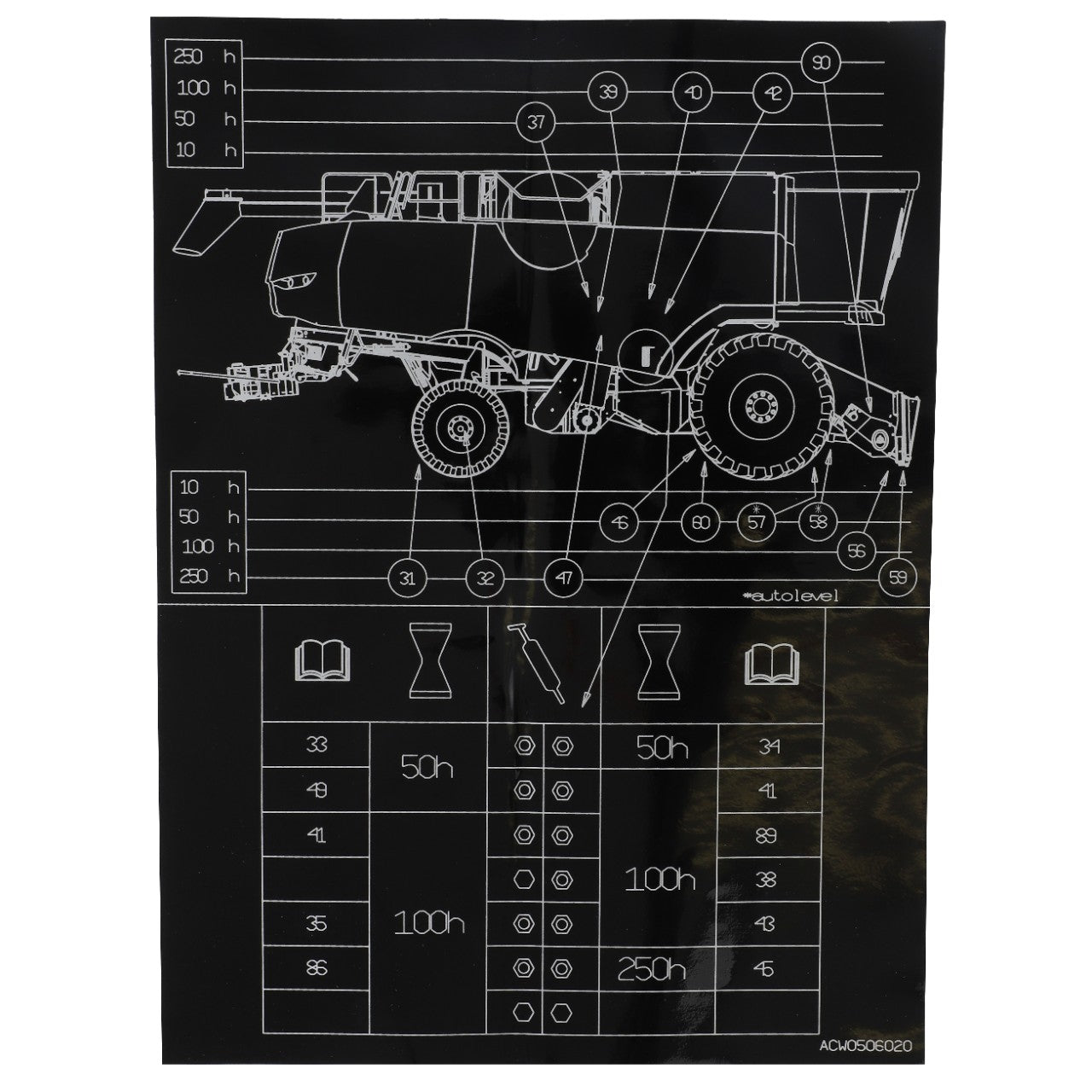 Technical diagram of the AGCO Decal, Right Hand - Acw0506020 with detailed measurements and specifications arranged around the image. Additionally, there's a chart with various numerical data below the illustration. No current product description information is available.