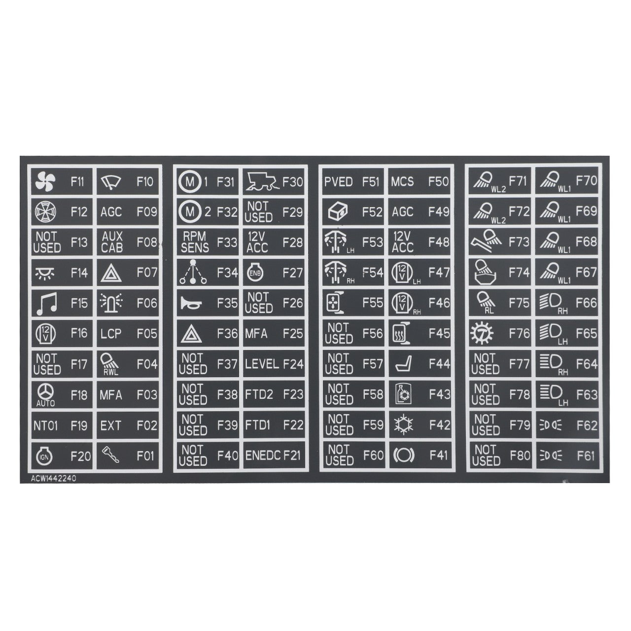 A fuse box diagram with labels indicating fuse purposes and positions, including icons and codes for features like fans, sensors, air conditioning, and more. Some positions are labeled "Not Used". Currently, no additional product description information is available for the AGCO | Decal - Acw1442240 from AGCO.