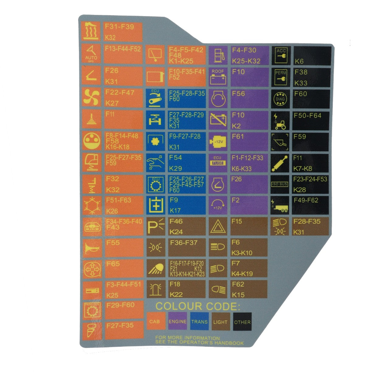 Introducing the AGCO Decal - Acw078525A, a color-coded automotive fuse and relay diagram that details the locations and functions of fuses labeled F1 to F61, and relays labeled K1 to K33 in a convenient grid format. The decal also includes a comprehensive color legend for easy reference.