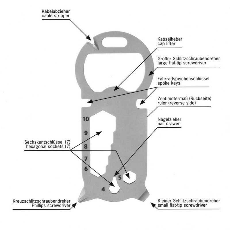 Fendt Multitool – Compact & Durable Multi-Purpose Tool | X991020002000