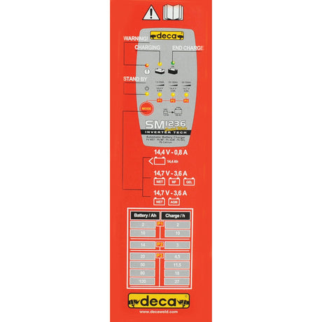 Battery Charger - 12V, 1.2 - 75Ah (UK Plug)
 - S.129503 - Farming Parts