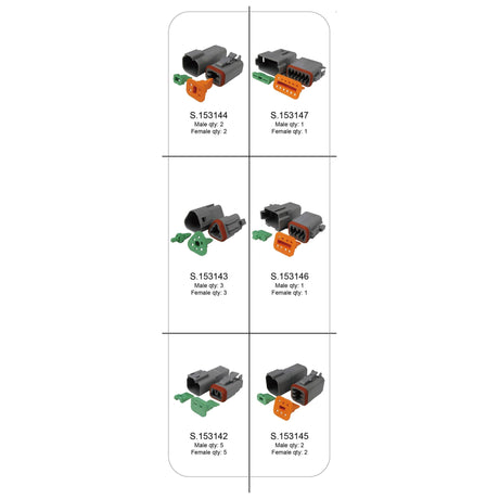 Diagram illustrating six types of electrical connectors from the Deutsch DT Connector, All-in-One Kit by Sparex, each labeled with part numbers (S.153144, S.153147, S.153143, S.153146, S.153142, S.153145), showing the respective quantities of male and female connectors included within this comprehensive 181-piece kit (Product Code: S.152535).