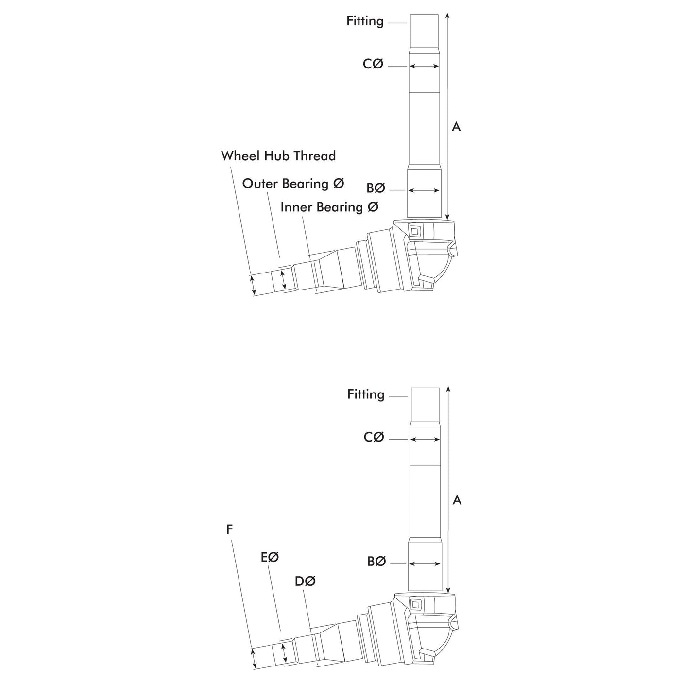 Technical drawing showing two views of a mechanical assembly with labeled dimensions: Fitting (Ø, A), Wheel Hub Thread, Outer Bearing (Ø), Inner Bearing (Ø, BØ), and another angle labeled F, EØ, BØ. Includes details of the King Pin and Spindle for Ford / New Holland models. Featuring the Spindle RH | Sparex Part No.S.16284 from Sparex.