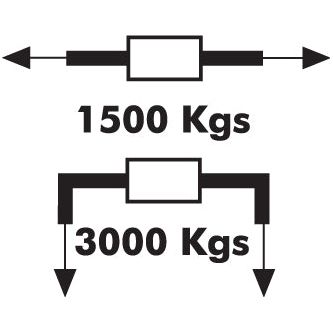 Diagrams showing force distribution. Top: Horizontal force of 1500 kgs with load capacity highlighted by the orange strap of the Sparex Load Binder (Quality Range), Length: 5M (D Plate) - S.19234. Bottom: Vertical force of 3000 kgs across a length of 16ft.