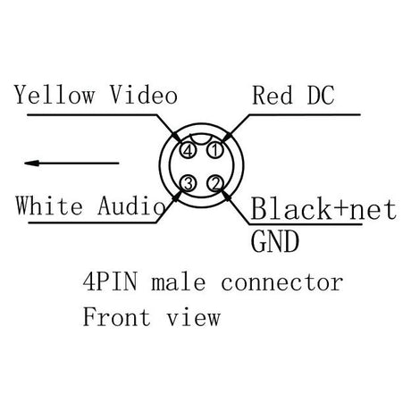 Diagram showing the front view of a 4-pin male connector on the Wired Camera Extension Cable 20m, Sparex Part No. S.23033 by Sparex. Pin 1 is labeled "Yellow Video," pin 2 "Red DC," pin 3 "Black+net GND," and pin 4 "White Audio." An arrow indicates the front view perspective. This Sparex accessory offers reliable performance over its entire length of 20m.