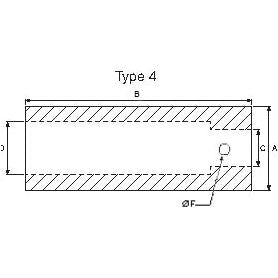 Technical diagram labeled "Type 4," showing a rectangular object with dimensions A, B, and C. The diagram includes a detailed section labeled F, illustrating the Loader Tine Bush - Ø60 x 160mm (Ø45/38) from Sparex Part No.S.23573.