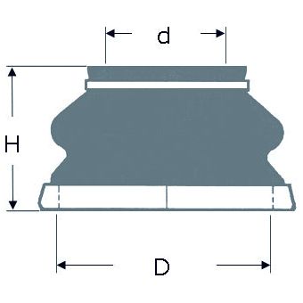 Diagram showing a cross-sectional view of the Track Rod End Rubber Boot - S.31491 by Sparex with labeled dimensions: height (H), diameter at the top (d), and diameter at the bottom (D). This product description includes detailed measurements for precise fittings.