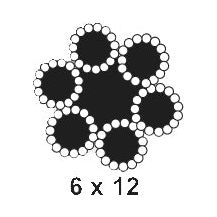 A geometric illustration displays a central black circle surrounded by six black circles, each with a white dotted border. Below the figure, the text "6 x 12" is displayed. The design subtly mimics the structure of an Ø8mm steel wire rope coil, resembling Sparex Part No.S.4674 - Wire Rope With Nylon Core - Steel from Sparex.