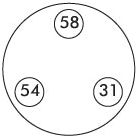 A circle with three smaller circles inside, each containing a number: 58 at the top, 54 on the left, and 31 on the right—reminiscent of the structure of an Auxiliary 2 Pole Male Jack Plug (Sparex Part No. S.50979) from Sparex.