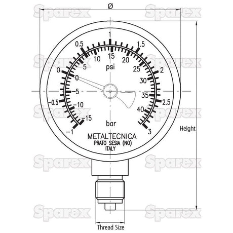 Diagram of a Sparex Glycerin pressure gauge with a range from -1 to +3 bar (0 to 60 psi). It includes calibration details, a center needle, measurement units, and is marked with "SPAREX" and "ITALY." Features a thread size of 1/4".