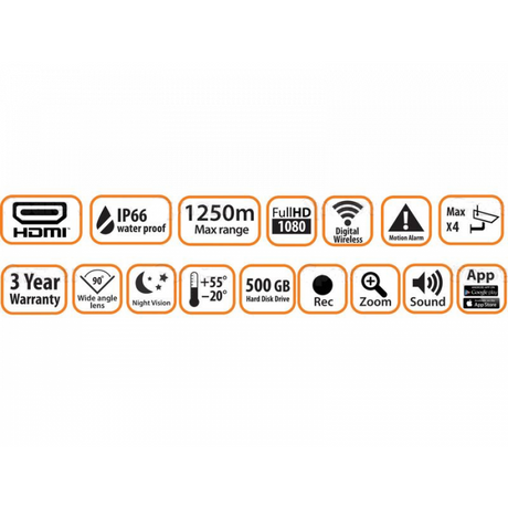 Farming Parts - FarmCam HD - S.150548 - Farming Parts