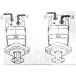 Diagram showing two Sparex Orbitrol hydraulic motors, part number S.72293 (to fit as: 502040034), with directional arrows labeled A and B indicating fluid flow pathways.