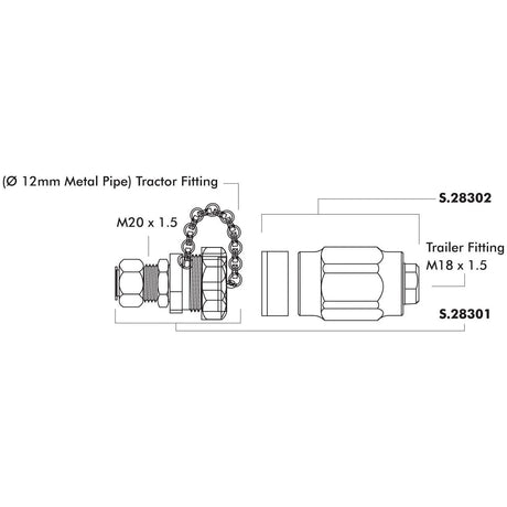 Technical drawing of a tractor fitting (Ø 12mm metal pipe) and a trailer fitting (M18 x 1.5), showing dimensions and part numbers S.28302 and S.28301, featuring the Sparex Hydraulic Screw Coupling Female M18 x 1.50 Metric Female (Sparex Part No.S.28307) for efficient connection.