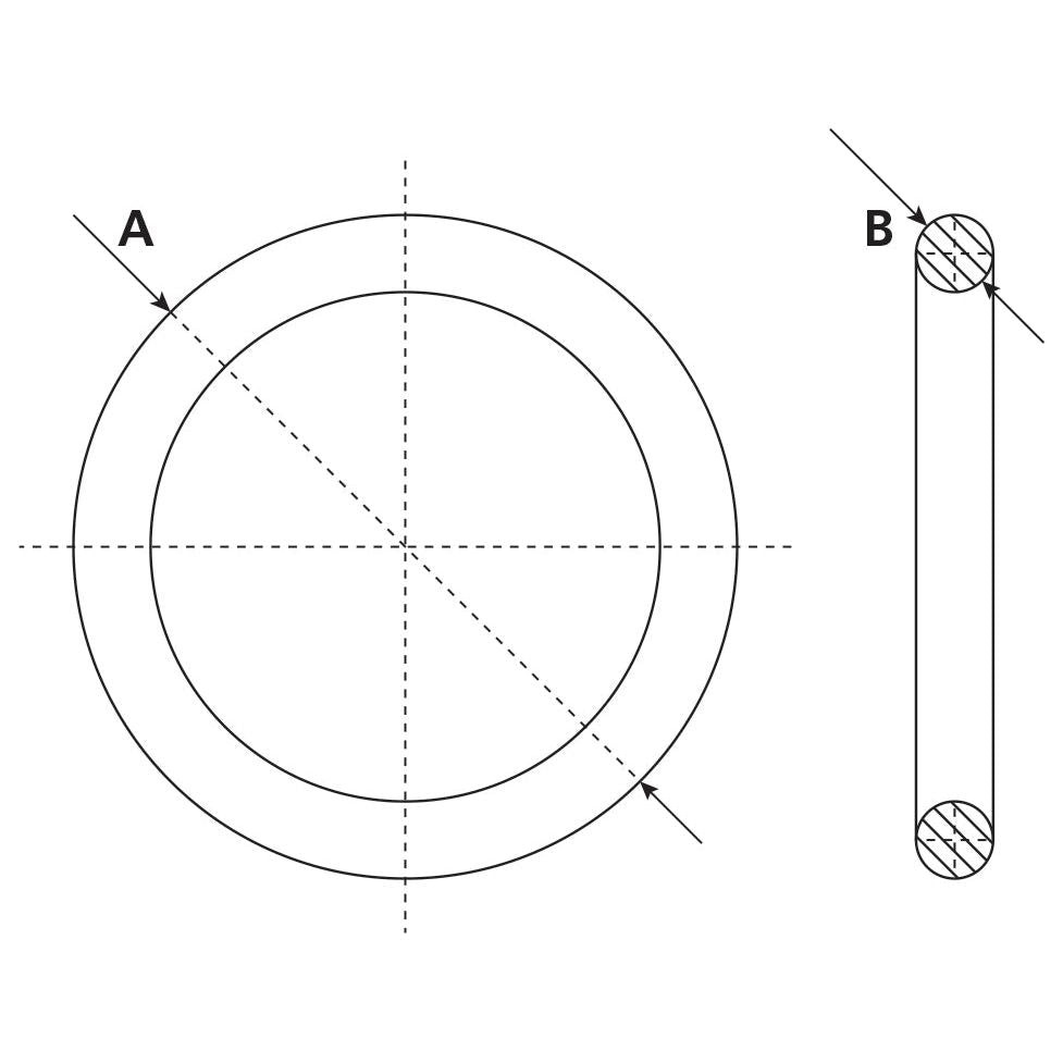 Technical drawing showing two views of the Gasket Ring 5'' (142mm) (Rubber) - S.103130 by Sparex: a top view labeled A and a side cross-section labeled B with dashed lines indicating dimensions.