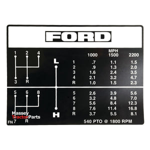 The Sparex Gear Stick Decal (Part No. S.60664) for a Ford New Holland tractor details the 8 Speed PTO gear shift pattern and speed chart, illustrating gear positions and corresponding tractor speeds in miles per hour at various engine RPM levels.