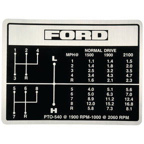 The Gear Stick Decal by Sparex (Part No. S.60665) for Ford New Holland vehicles provides a detailed gear shift pattern and speed chart, illustrating various gear positions and corresponding speeds at RPMs of 1500, 1900, and 2100 for optimal use of your 8-speed gearbox.