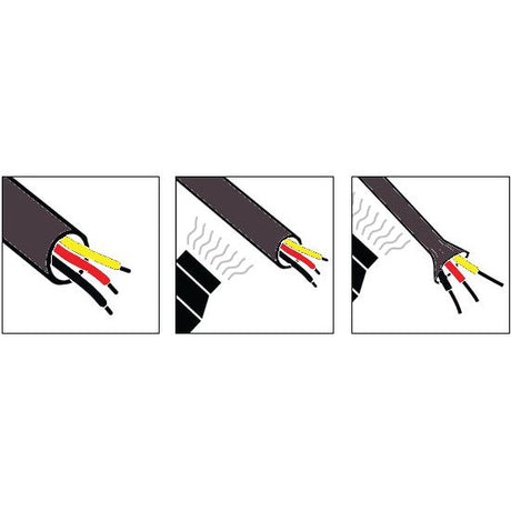 Three-panel diagram illustrating the application of heat to the Sparex Heat Shrink Sleeving - Ø3.2mm x 1.2M (Sparex Part No. S.151433). The first panel displays wires inside the 3.2mm tube. The second depicts heat being applied, and the third shows the sleeving shrinking tightly around the wires.