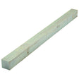 A 12-inch long, rectangular Imperial Key Steel rod, measuring 3/4'' x 3/4'', with a slightly reflective surface and pale gray color, conforming to DIN 6880 standards (Sparex Part No. S.1357).