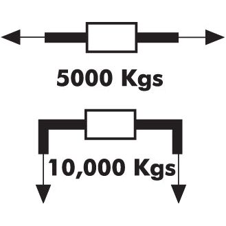 Load Binder (Quality Range), Length: 5M (D Plate)
 - S.12801 - Farming Parts